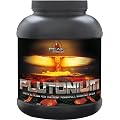 Peak Plutonium
