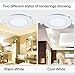 xtf2015 Super Bright Ultra-thin LED Panel Light Ceiling Lamps Recessed Light Fixture Kit with Led Driver-6W Round, Warm White, 4.7