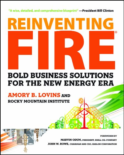 energy solutions