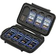 0910 SD/miniSD Memory Card Case