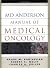 The MD Anderson Manual of Medical Oncology
