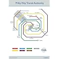 Milchstra�e als U-Bahnnetz Poster: Wei� und schlicht