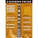 E-Gitarren-Poster: Alles Wichtige f�r den E-Gitarristen im �bersichtlichen Grossformat!