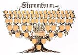 Stammbaum Schmuckbild: Kunstdruck-Ahnentafel in Baumform