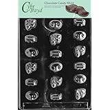 Return to product information