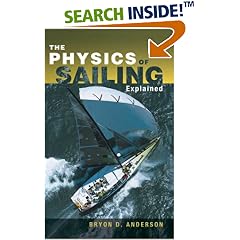 The Physics of Sailing Explained