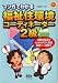 マンガでわかる福祉住環境コーディネーター2級