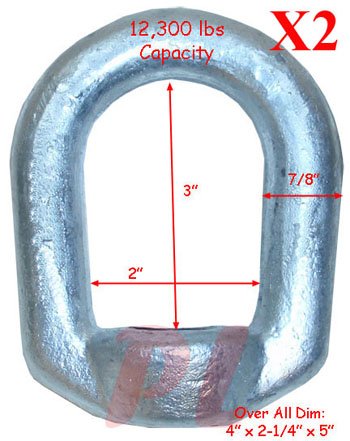 2 EYE NUT 7/8" Bail 1-1/8" Tap Thread Drop Forged Carbon Steel 12,300-lbs