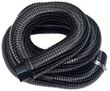Review Draper ADE3 / INDUSTRIAL HOSE 3MX63MM