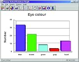 Click for more about Letts Key Stage 2 IT Skills : Database - Avanquest Software.