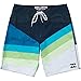 Billabong Men's Slice X Stretch Boardshort