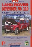 Porter Manuals