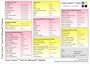 Crazy Colour Quick Reference Card for Microsoft Outlook (Paperback)