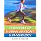 Books I Highly Recommend for Studying Natural Medicine
