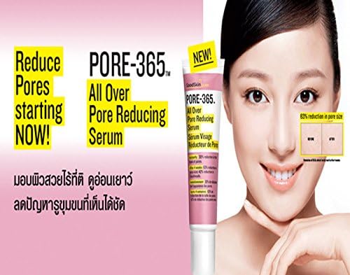 Goodskin Labs Pore 365 All Over Pore Reducing Serum 20ml