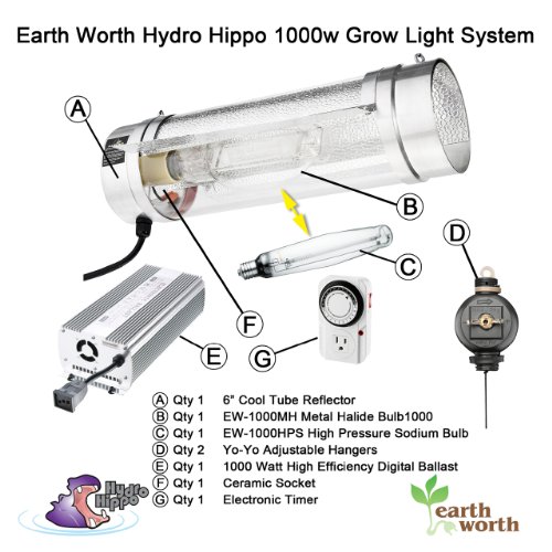 Earth Worth 1000 Watt Hydro Hippo Grow Light Kit Dual Bulb System for Hydroponic - Get Started Easily with Earth Worth!