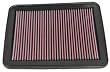 K&N 33-2296 Replacement Air Filter