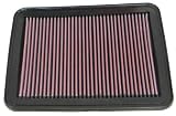 K&N 33-2296 Replacement Air Filter