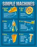 North Star Teacher Resources NS3305 Poster- Simple Machines- 12 Packs