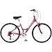 Schwinn Suburban Sport 26" Women's Comfort Bicycle