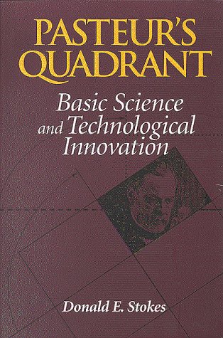 Basic Sciences
