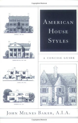 American House Styles: A Concise Guide