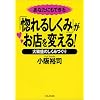 あなたにもできる「惚れるしくみ」がお店を変える!―大繁盛のしくみづくり