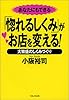 あなたにもできる「惚れるしくみ」がお店を変える!―大繁盛のしくみづくり