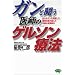 @【 ゲルソン療法 】 でガンが治るってホント? 効果は?―検索では見つけにくいものも集めてみました