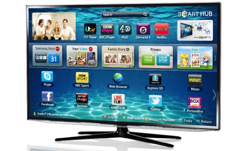 Imagen 5 de 0 UE37ES6300UXXU