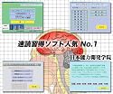 速読術 トレーニング ソフト 速読ワールド 完全版 ■初級~上級編■5倍から30倍アップ■特典付■人気No.1