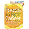 Foods to Fight Cancer: Essential foods to help prevent cancer