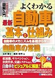 図解入門 よくわかる最新 自動車の基本と仕組み (How‐nual Visual Guide Book)