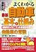 図解入門 よくわかる最新 自動車の基本と仕組み (How‐nual Visual Guide Book)