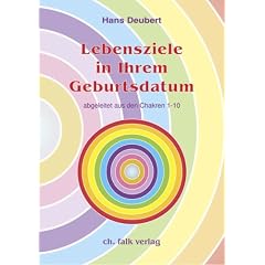 Lebensziele in Ihrem Geburtsdatum: ... abgeleitet aus den Chakren 1-10