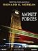 Market Forces