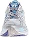 Saucony Women's Echelon 4 Running Shoe