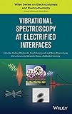 Vibrational spectroscopy at electrified interfaces