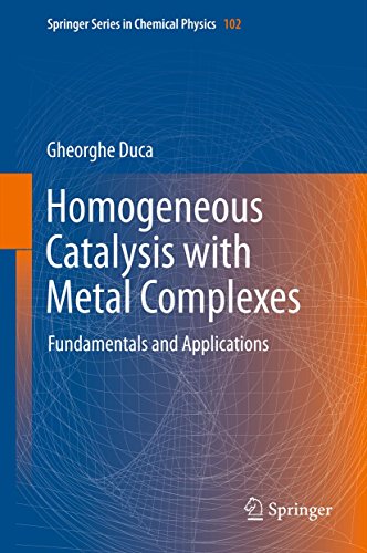 Homogeneous Catalysis with Metal Complexes: Fundamentals and Applications: 102 (Springer Series in Chemical Physics)