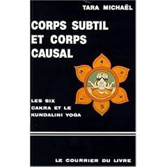 Corps subtil et corps causal