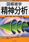 図解雑学 精神分析 (図解雑学シリーズ)/