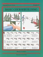 Basic Coursebuilding (Threshold Picture Guides, No 17)