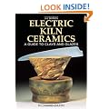 Electric Kiln Ceramics