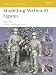 Modelling Waffen-SS Figures