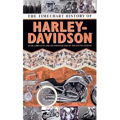 Timechart History of Harley-Davidson