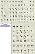 Large Print Key Top Opaque Non Transparent Stickers - English Black On White