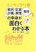 マンガ・イラスト版 都市計画・区画整理・換地の中身が面白くわかる本