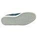 Puma Classic Splatter Men Round Toe Suede Sneakers