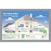 51JDXZHofNL. AA75  Kidde KN COB IC Hardwire Carbon Monoxide Alarm with Battery Backup, Interconnectable