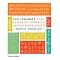 Natural Language Processing, part 1